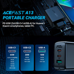 Acefast A13/A41 PD 65WFast Charge Wall Charger 2xUSB-C+USB-A