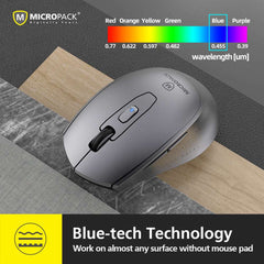 Micropack MP-730WT Bluetooth Wireless Mouse Dual Mode