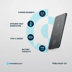 Powerology Ultra-Thin 5000mAh MagSafe Power Bank