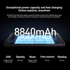 Xiaomi Pad 6 8GB Ram 256GB Storage Gray - Pixel Zones